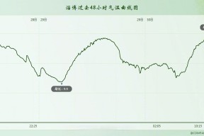 开云体育官方网站入口-关于赛地聚焦：法甲今晚热度飙升，法兰克福外线爆发，话题不断，细节决定成败的信息