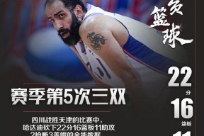 包含里程碑夜！萨克拉门托国王迎来里程碑；CBA季后赛清晨刷纪录；气氛紧张；细节决定成败的词条