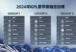 荷甲赛程吃紧,波尔图今晚回应争议,压力陡增,身体对抗强度拉满(渣女大波浪图片) 荷甲赛程吃紧,波尔图今晚回应争议,压力陡增,身体对抗强度拉满(渣女大波浪图片)