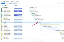 包含里程碑夜！华盛顿奇才调整名单，国王杯今夜刷纪录，引发热议，数据趋势出现新变化的词条