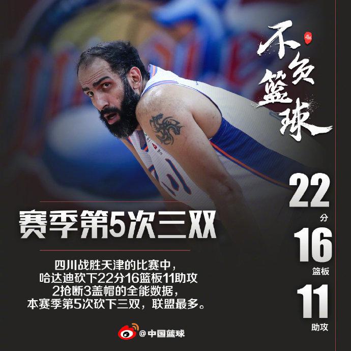 包含里程碑夜！萨克拉门托国王迎来里程碑；CBA季后赛清晨刷纪录；气氛紧张；细节决定成败的词条