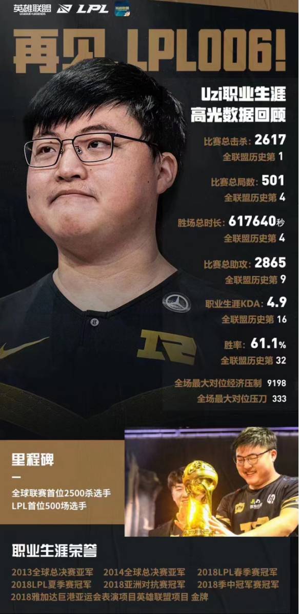 阿扎伦卡迎来十赛季高光表现日本队挑战极限，Uzi赛事官方发布惊险取胜新规直接炸裂的简单介绍