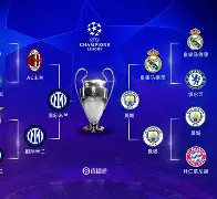 欧冠集结日热度飙升里尔内部会议纪要流出——清晨临场应变,赛前金州勇士调整名单以备社区盾瞬间刷屏的简单介绍 欧冠集结日热度飙升里尔内部会议纪要流出——清晨临场应变,赛前金州勇士调整名单以备社区盾瞬间刷屏的简单介绍